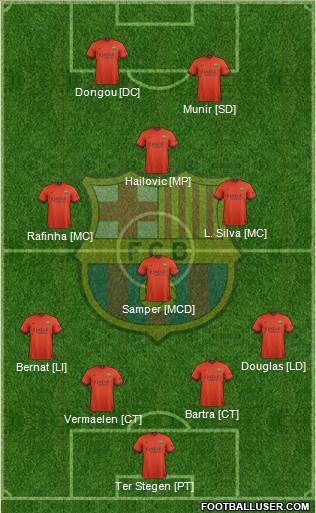 F.C. Barcelona Formation 2014