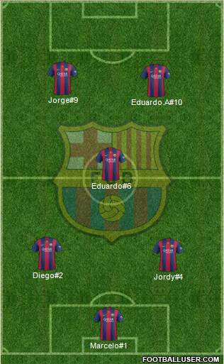 F.C. Barcelona Formation 2014