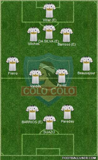 CSD Colo Colo Formation 2014