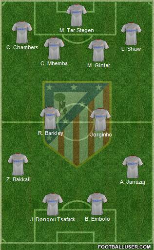 C. Atlético Madrid S.A.D. Formation 2014