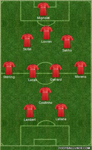 Liverpool Formation 2014