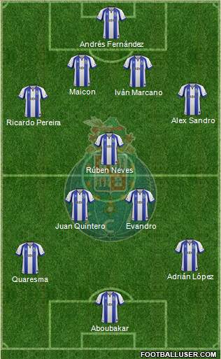 Futebol Clube do Porto - SAD Formation 2014