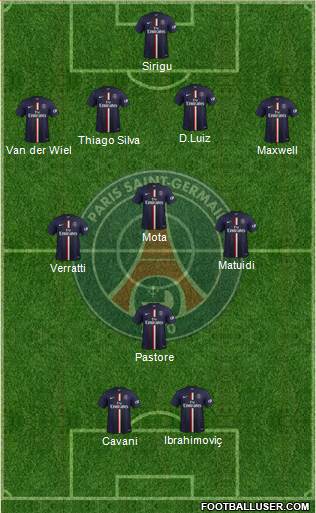 Paris Saint-Germain Formation 2014