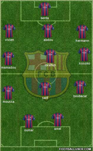 F.C. Barcelona Formation 2014