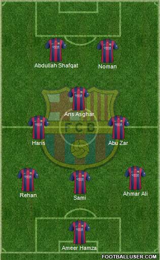 F.C. Barcelona Formation 2014