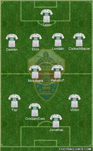 Elche C.F., S.A.D. Formation 2014