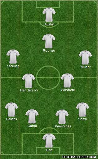 England Formation 2014