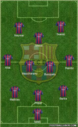 F.C. Barcelona Formation 2014