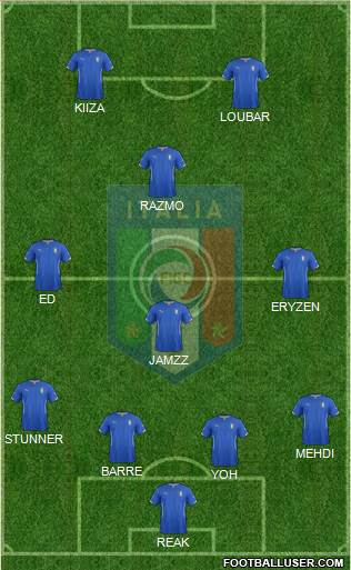 Italy Formation 2014