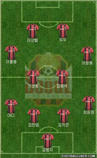 FC Seoul Formation 2014