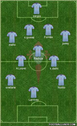R.C. Celta S.A.D. Formation 2014