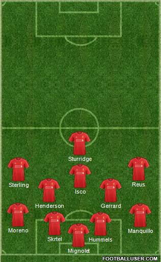 Liverpool Formation 2014