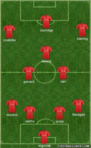 Liverpool Formation 2014