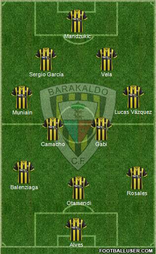 Barakaldo C.F. Formation 2014