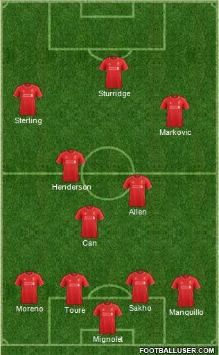 Liverpool Formation 2014