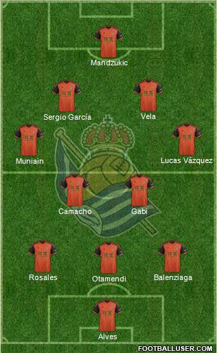 Real Sociedad S.A.D. Formation 2014