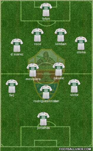 Elche C.F., S.A.D. Formation 2014