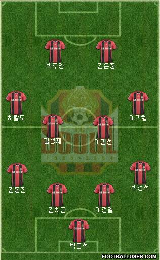 FC Seoul Formation 2014