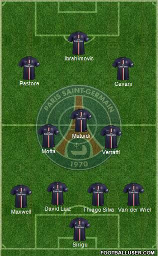 Paris Saint-Germain Formation 2014