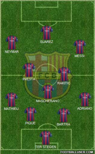 F.C. Barcelona Formation 2014