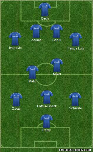 Chelsea Formation 2014