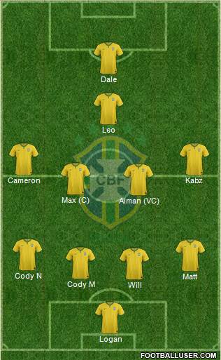 Brazil Formation 2014