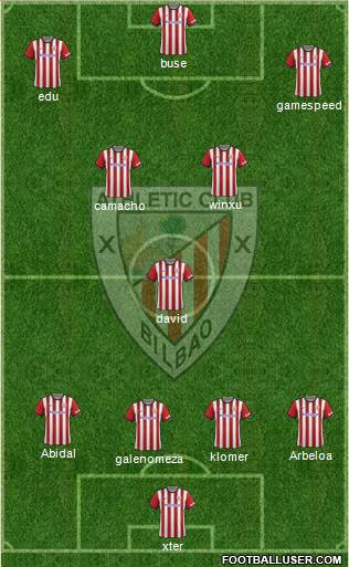Athletic Club Formation 2014
