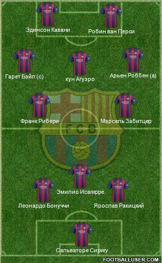 F.C. Barcelona Formation 2014