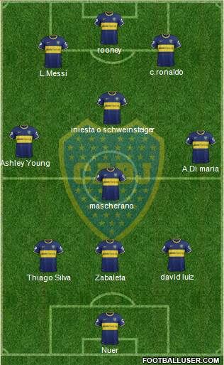 Boca Juniors Formation 2014