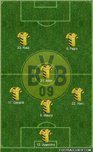 Borussia Dortmund Formation 2014