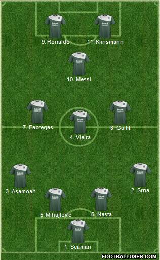 Plymouth Argyle Formation 2014
