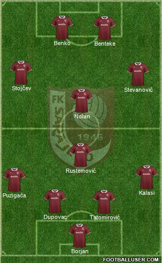 FK Sarajevo Formation 2014