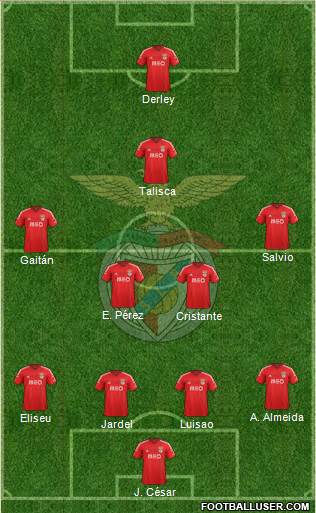 Sport Lisboa e Benfica - SAD Formation 2014