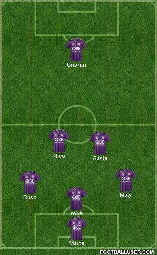 Perth Glory Formation 2014