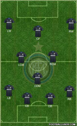 F.C. Internazionale Formation 2014