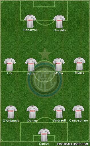 F.C. Internazionale Formation 2014