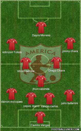 CD América de Cali Formation 2014