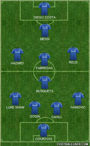 Chelsea Formation 2014