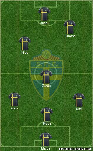 Sweden Formation 2014