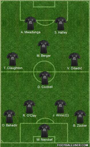 Everton Formation 2014