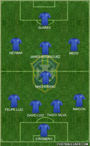Brazil Formation 2014