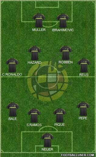 Spain Formation 2014
