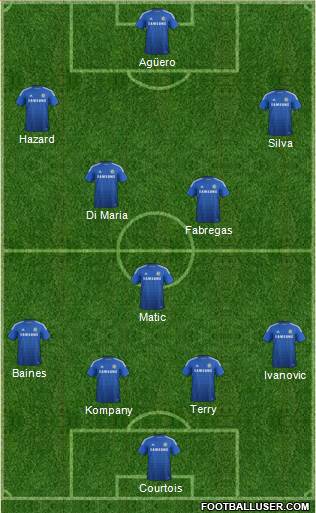 Chelsea Formation 2014