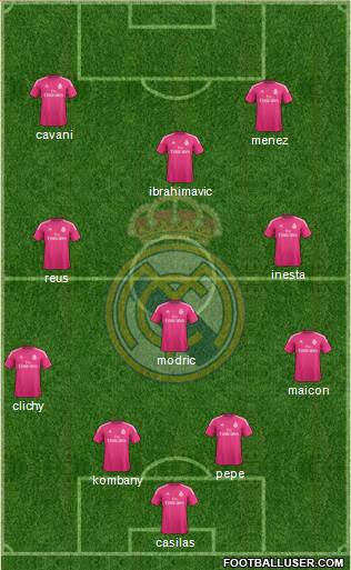 Real Madrid C.F. Formation 2014