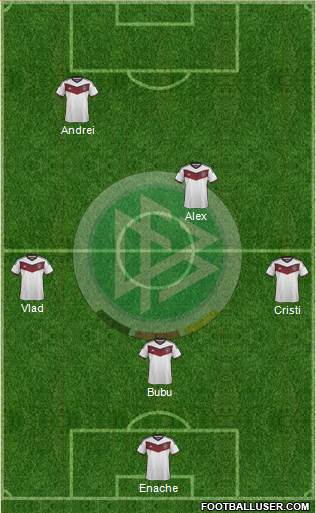 Germany Formation 2014