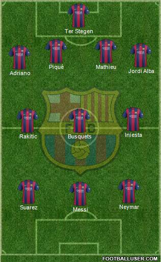 F.C. Barcelona Formation 2014