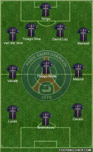 Paris Saint-Germain Formation 2014