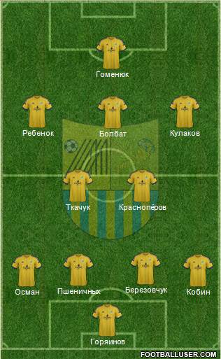 Metalist Kharkiv Formation 2014