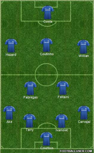 Chelsea Formation 2014