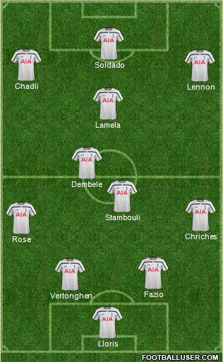 Tottenham Hotspur Formation 2014